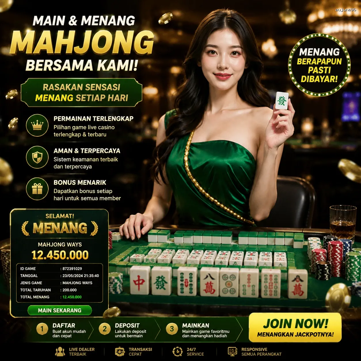 Bagaimana aujuna96 Mengubah Cara Kita Bermain Game Online